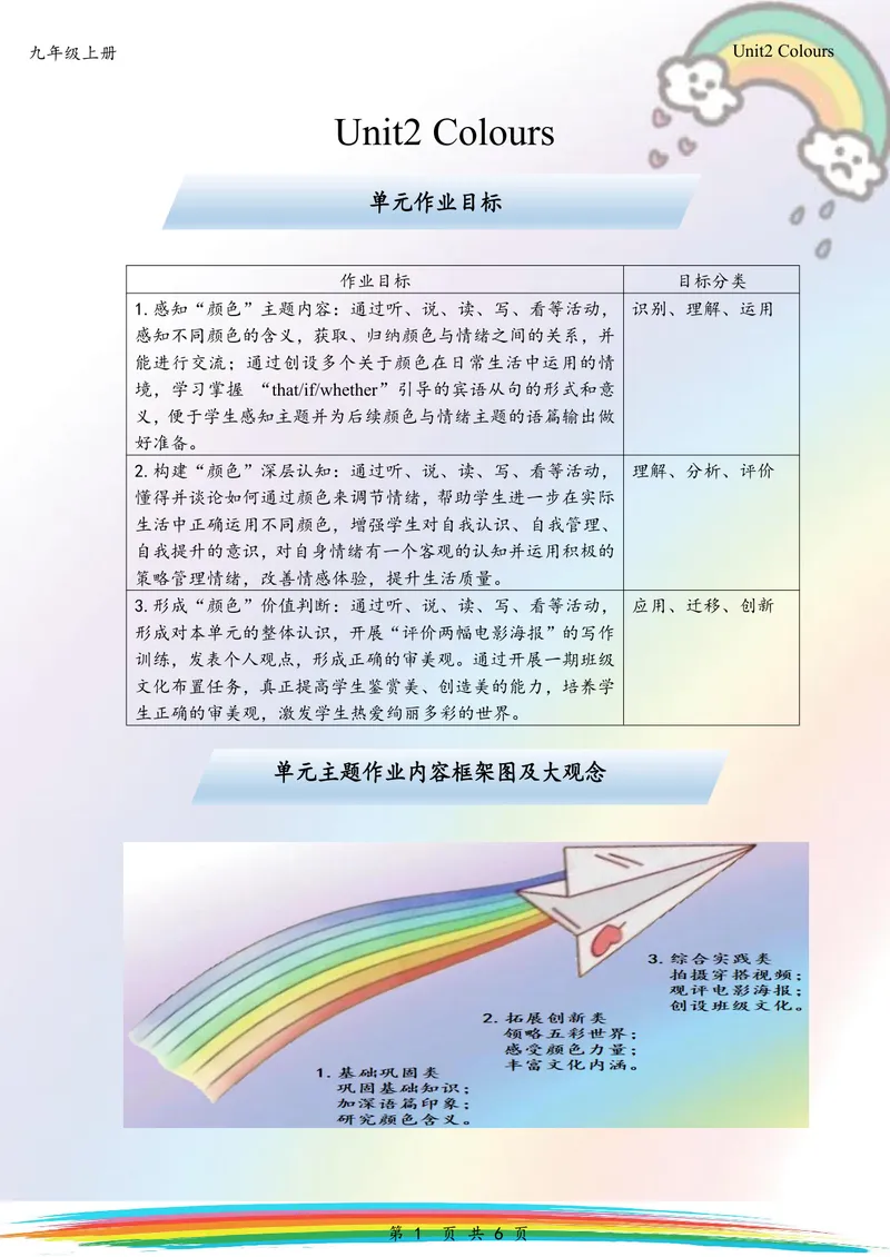 《中学英语九年级上册Unit2Colours单元作业_0作业_初中全科目同步习题+精品试卷（7-9年级）_25秋初中英语《同步习题+精品试卷》_初中英语（译林版）试卷_《优秀作业单》_九年级》第2页预览