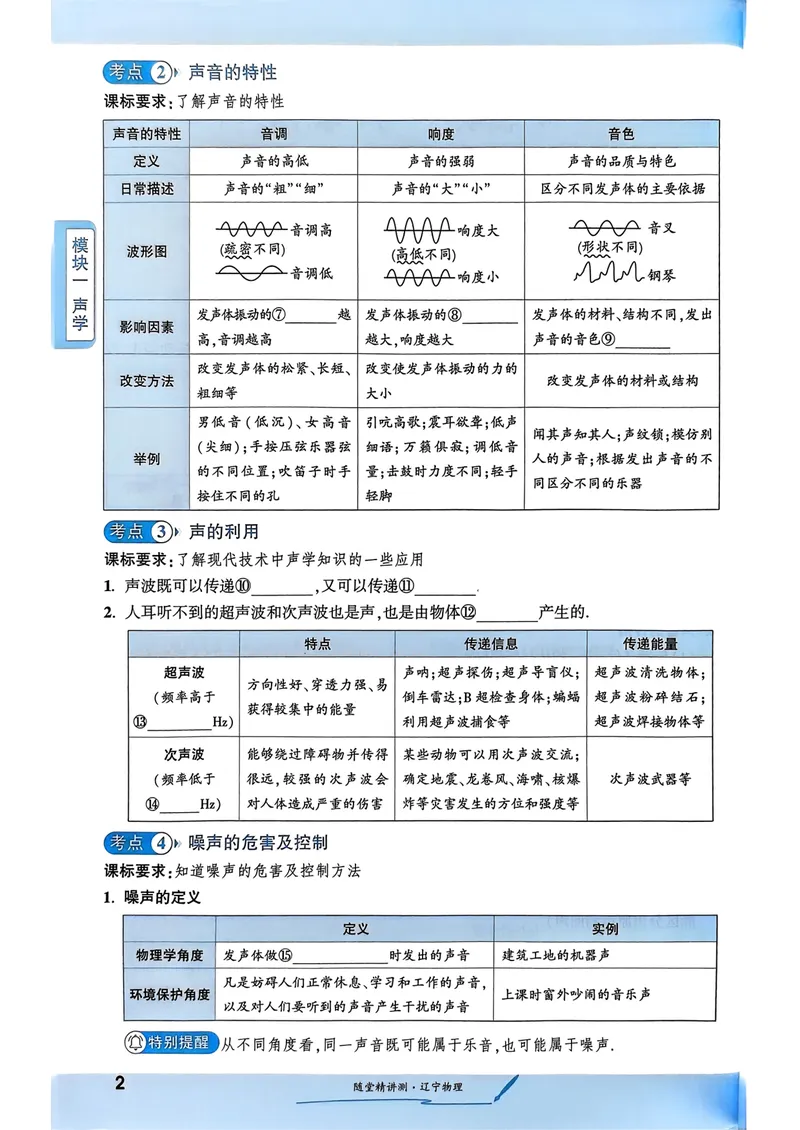 《一战成名-新中考物理-2-随堂精讲测_初中全科目同步习题+精品试卷（7-9年级）_25秋初中物理《同步习题+精品试卷》_初中物理试卷人教版_《新中考物理》25春》第5页预览