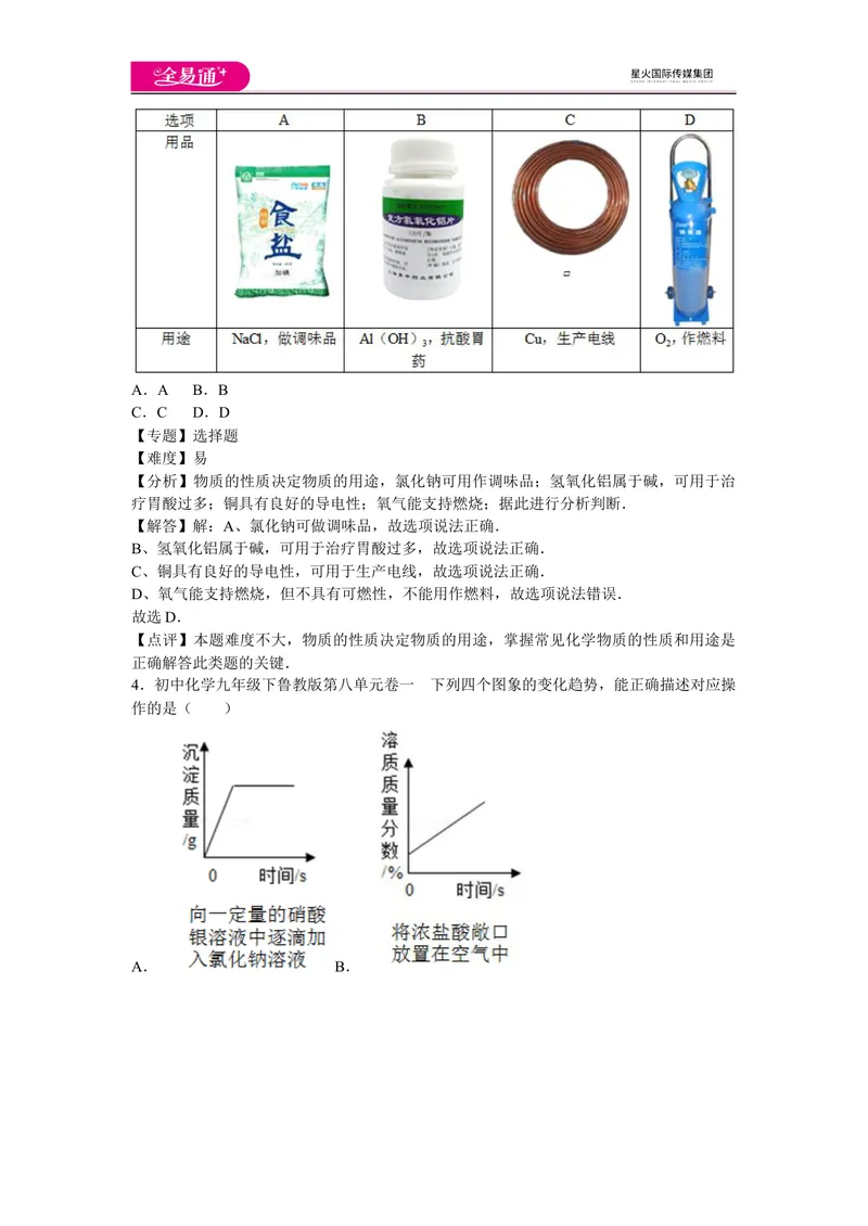 《初中化学九年级下鲁教版第八单元卷一_初中全科目同步习题+精品试卷（7-9年级）_25秋初中化学《同步习题+精品试卷》_初中化学（鲁教版）试卷_同步试题资源包（9B）》第2页预览