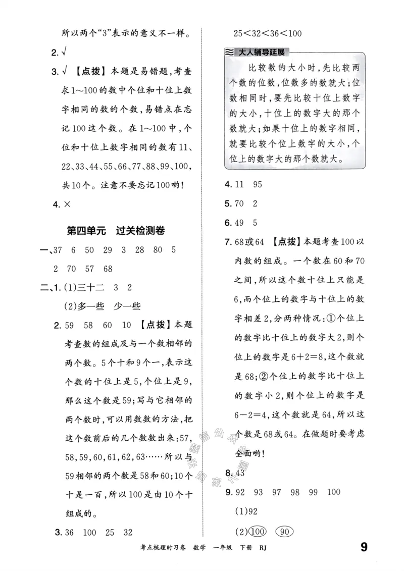 《021.24春人教版数学王朝霞考点梳理时习卷一年级下册答案_小学1-6年级全科全套_1-6年级全科下册_一年级_其他补充资料_数学人教版资料》第10页预览