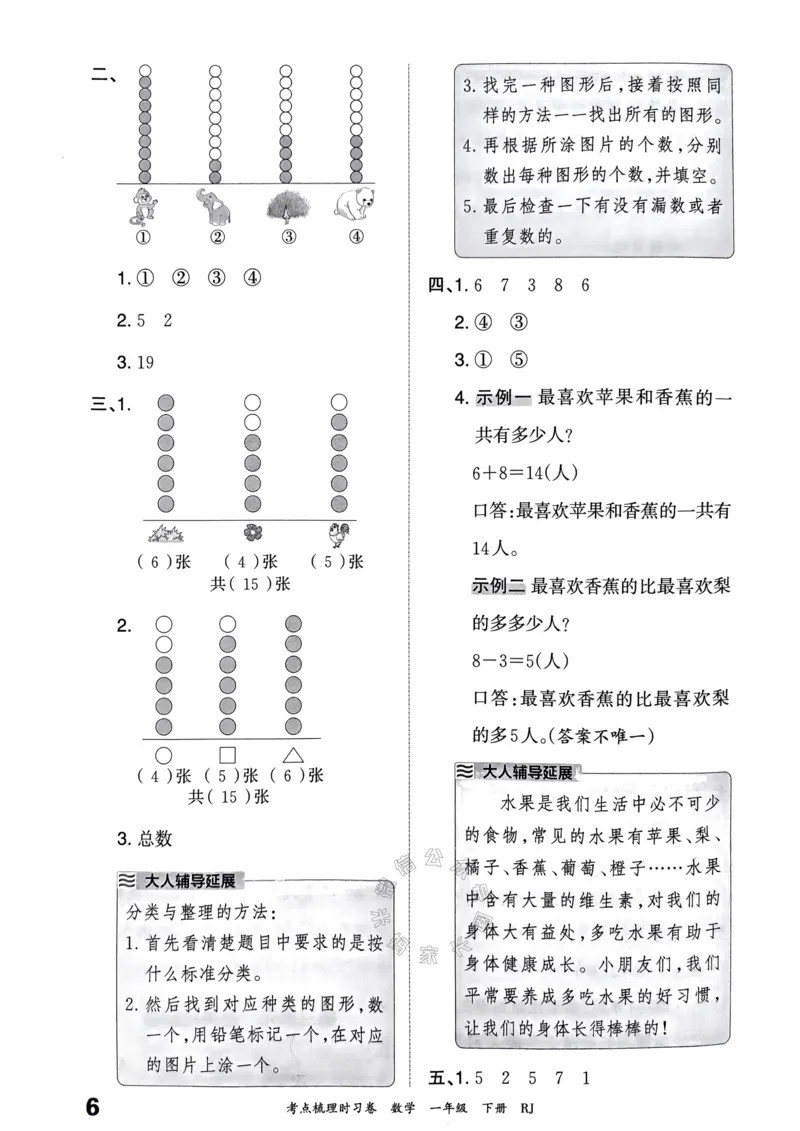 《021.24春人教版数学王朝霞考点梳理时习卷一年级下册答案_小学1-6年级全科全套_1-6年级全科下册_一年级_其他补充资料_数学人教版资料》第7页预览