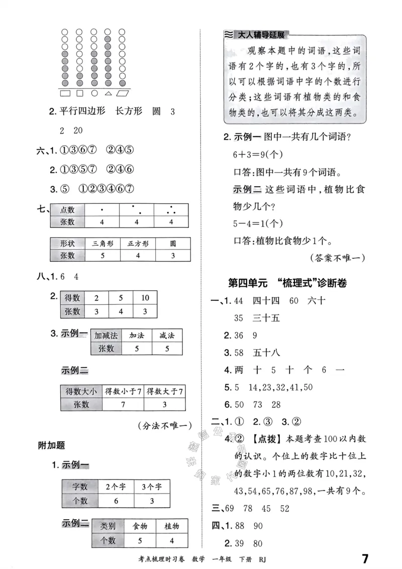 《021.24春人教版数学王朝霞考点梳理时习卷一年级下册答案_小学1-6年级全科全套_1-6年级全科下册_一年级_其他补充资料_数学人教版资料》第8页预览