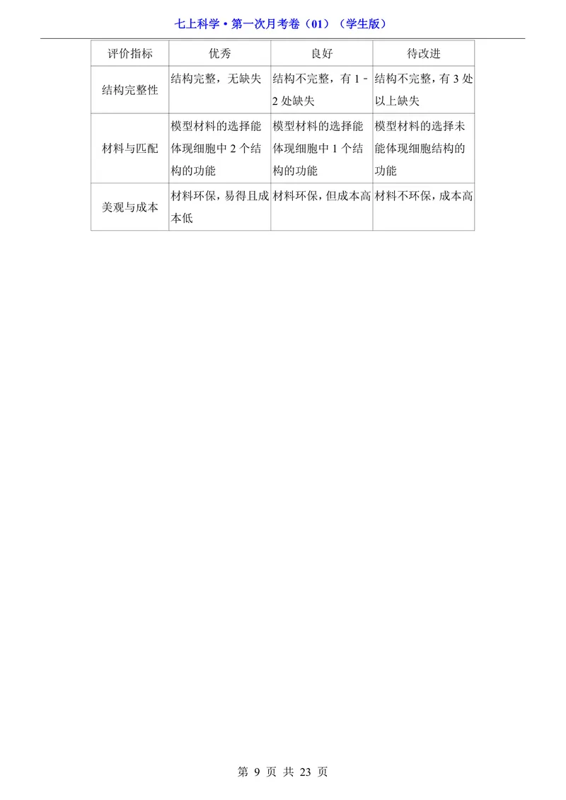 《浙教7上科学第1次月考011-2章_初中全科目《第一次月考试卷》7-9年级上册_2026版初中《第一次月考》7年级上册（八科全套）（人教、北师等多版本）_7年级科学上》第9页预览