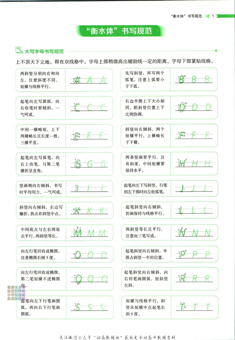 《一本中考英语满分作文练字帖(初中通用)_初中全科目同步习题+精品试卷（7-9年级）_25秋初中英语《同步习题+精品试卷》_初中英语（人教版）试卷_初中英语7-9年级下册》第6页预览