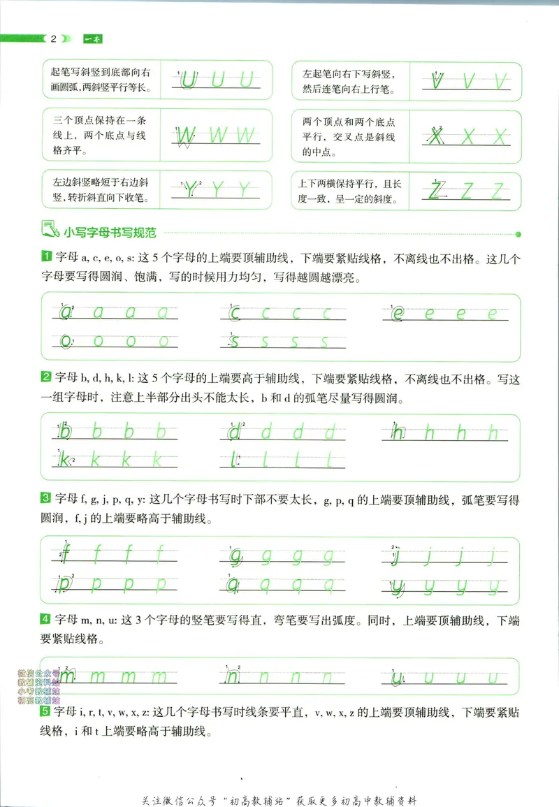 《一本中考英语满分作文练字帖(初中通用)_初中全科目同步习题+精品试卷（7-9年级）_25秋初中英语《同步习题+精品试卷》_初中英语（人教版）试卷_初中英语7-9年级下册》第7页预览
