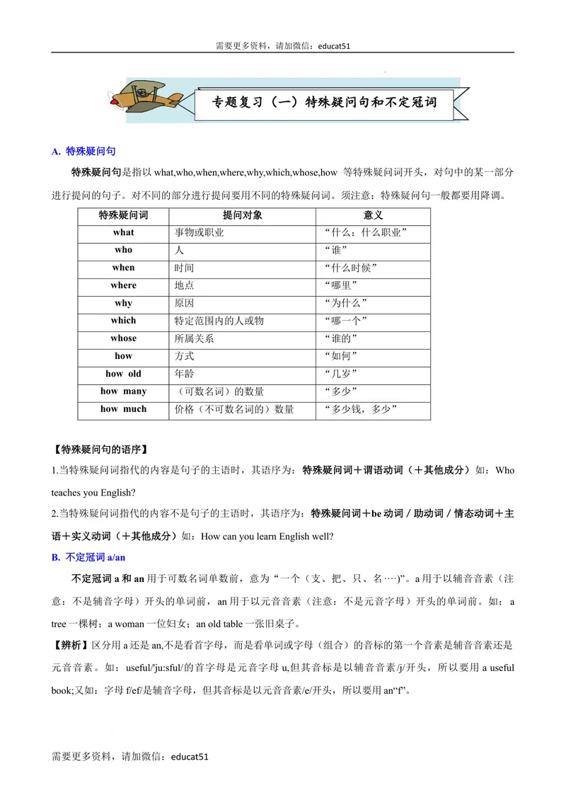 《专题02重点语法及专练_初中全科目同步习题+精品试卷（7-9年级）_25秋初中英语《同步习题+精品试卷》_初中英语（沪教牛津版）试卷_七年级上册_期末考点串讲》第1页预览