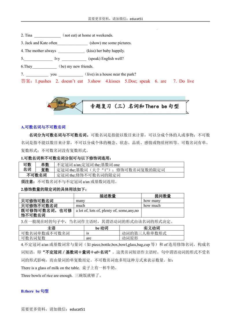 《专题02重点语法及专练_初中全科目同步习题+精品试卷（7-9年级）_25秋初中英语《同步习题+精品试卷》_初中英语（沪教牛津版）试卷_七年级上册_期末考点串讲》第4页预览