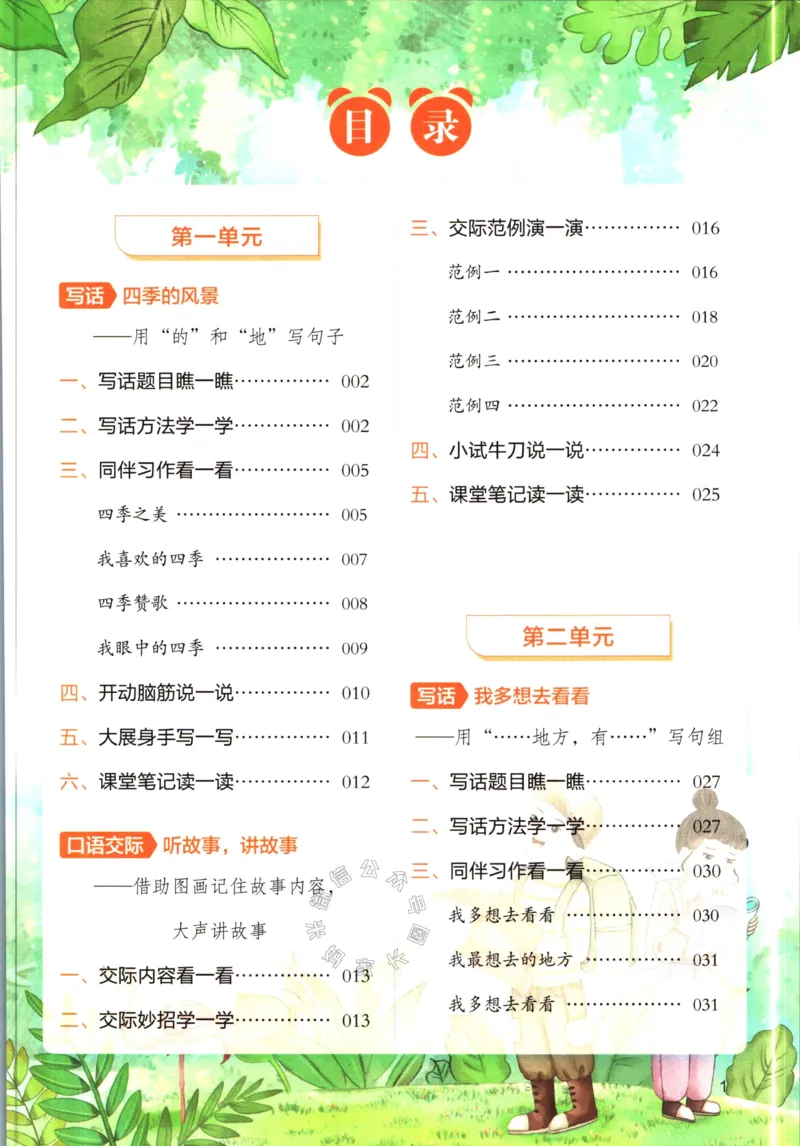 《025.开心教育小学同步作文一年级下册_小学1-6年级全科全套_1-6年级全科下册_一年级_其他补充资料_语文资料》第2页预览