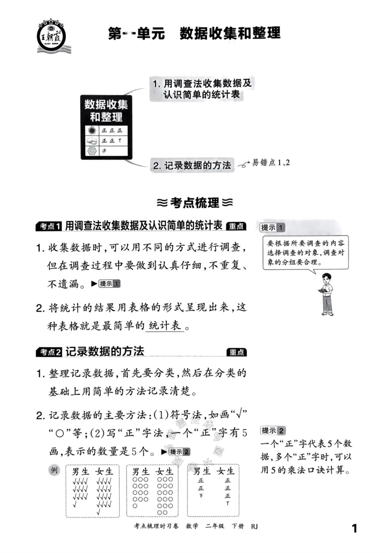 《023.24春人教版数学王朝霞考点梳理手册二年级下册关注：米妈家长圈_小学1-6年级全科全套_1-6年级全科下册_二年级_其他补充资料_数学人教版资料》第2页预览