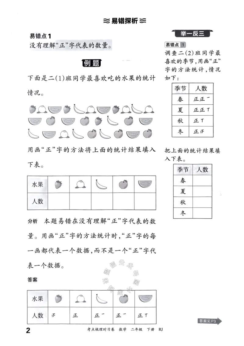 《023.24春人教版数学王朝霞考点梳理手册二年级下册关注：米妈家长圈_小学1-6年级全科全套_1-6年级全科下册_二年级_其他补充资料_数学人教版资料》第3页预览