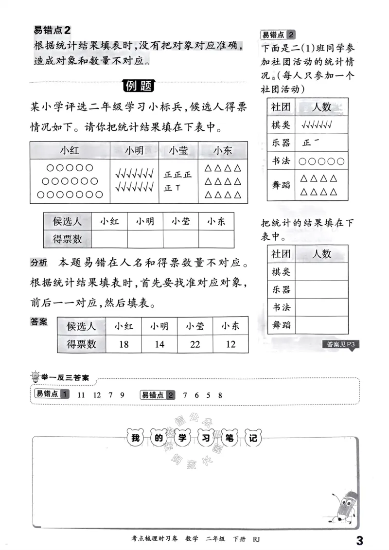 《023.24春人教版数学王朝霞考点梳理手册二年级下册关注：米妈家长圈_小学1-6年级全科全套_1-6年级全科下册_二年级_其他补充资料_数学人教版资料》第4页预览