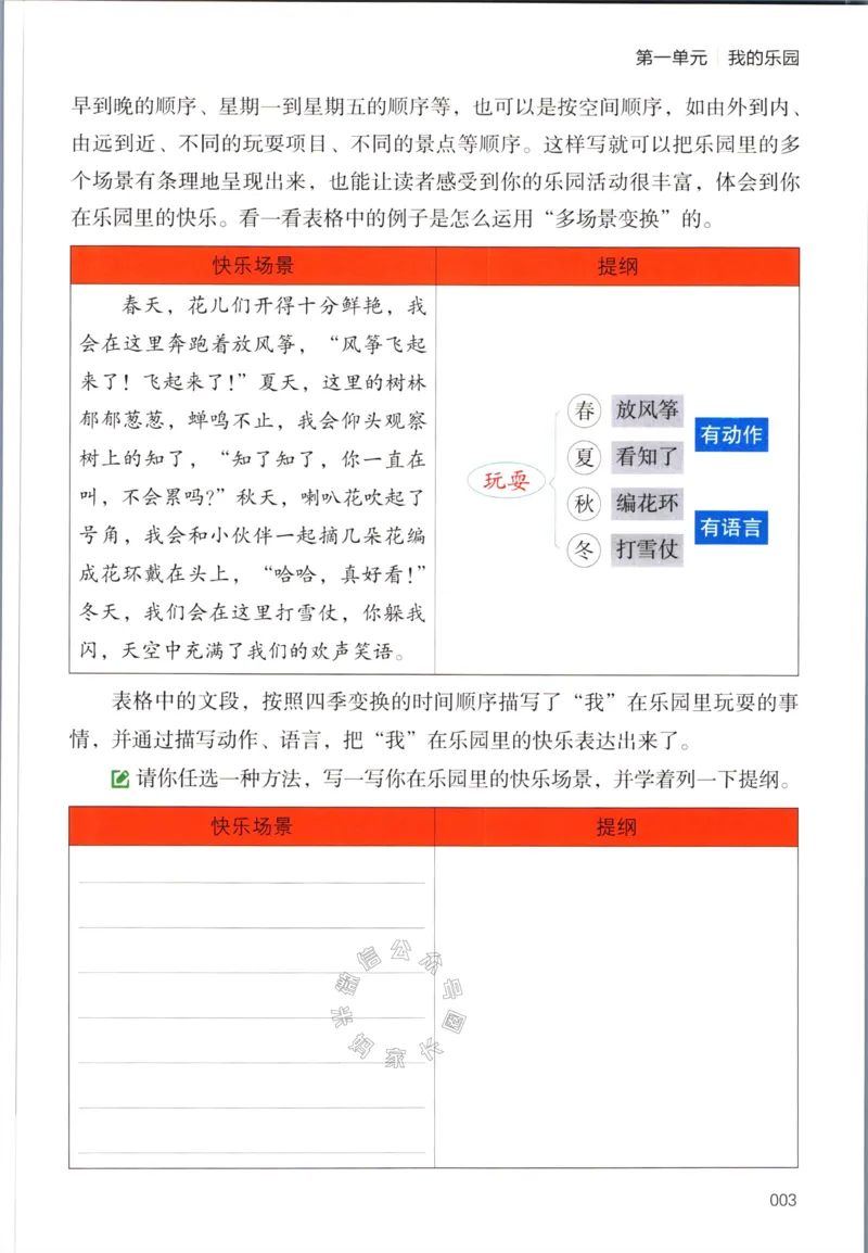 《026.开心教育小学同步作文四年级下册公众号：米妈家长圈_小学1-6年级全科全套_1-6年级全科下册_四年级_其他补充资料_语文资料》第8页预览