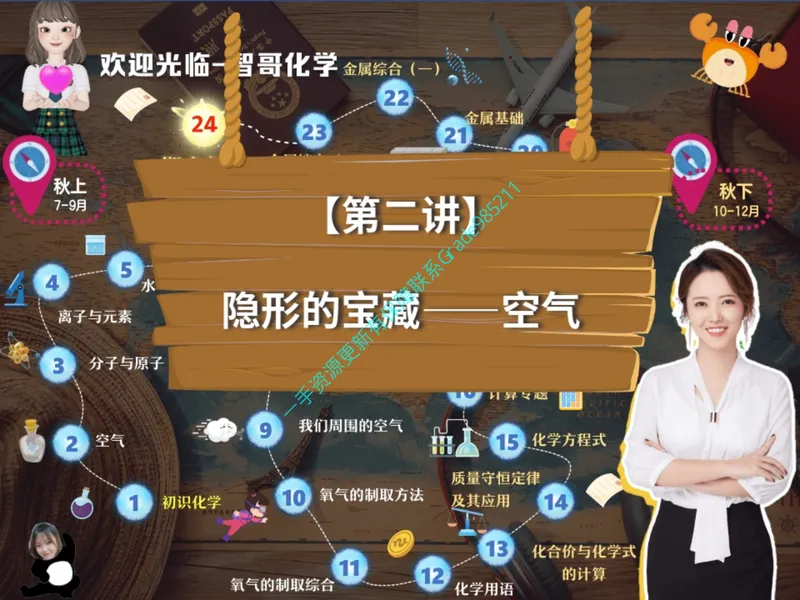 《05-01.课堂笔记主讲课中笔记_26初三网课_2026初三化学杨雯智_2025初三秋上实验科学自主学习·TY·A+（2期）-杨雯智_课程资料_第3节隐形的宝藏》第5页预览