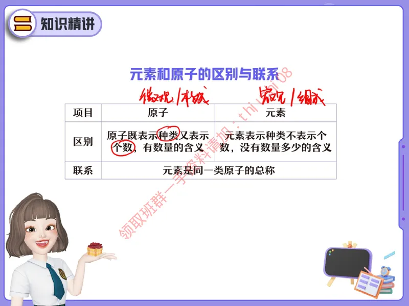 《16.课堂笔记主讲课中笔记_26初三网课_2026初三化学杨雯智_5.2.2025秋上.S班初三化学培训班（杨雯智）_课堂笔记》第5页预览