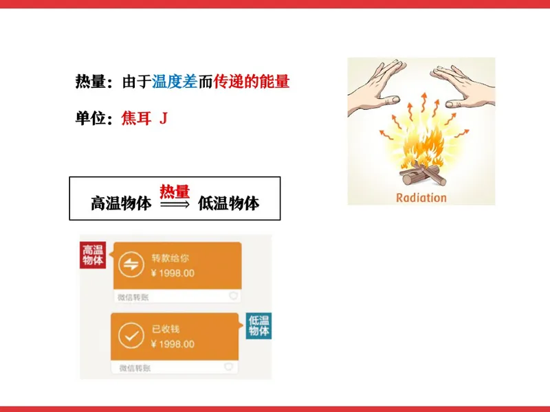 《856600_第1讲_比热容和热机效率笔记_26初三网课_2026初三物理-杨萌-_初三物理培训班（秋上·全国版·S）-未知教师_2.比热容和热机效率》第3页预览