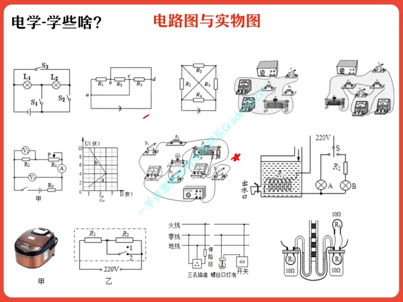 《01.课堂笔记主讲课中笔记_26初三网课_2026初三物理谭清军_2025初三秋上自然科学自主学习·TY·S（3期）-谭清军_01_电的起源（含导学）》第8页预览