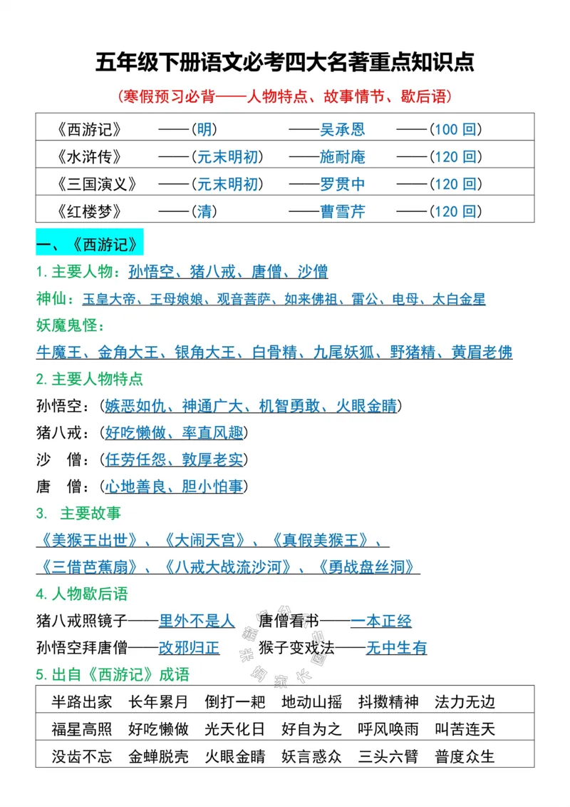 《042.五年级下册语文必考四大名著重点知识点公众号：米妈家长圈_小学1-6年级全科全套_1-6年级全科下册_五年级_其他补充资料_教辅系列_语文资料》第1页预览