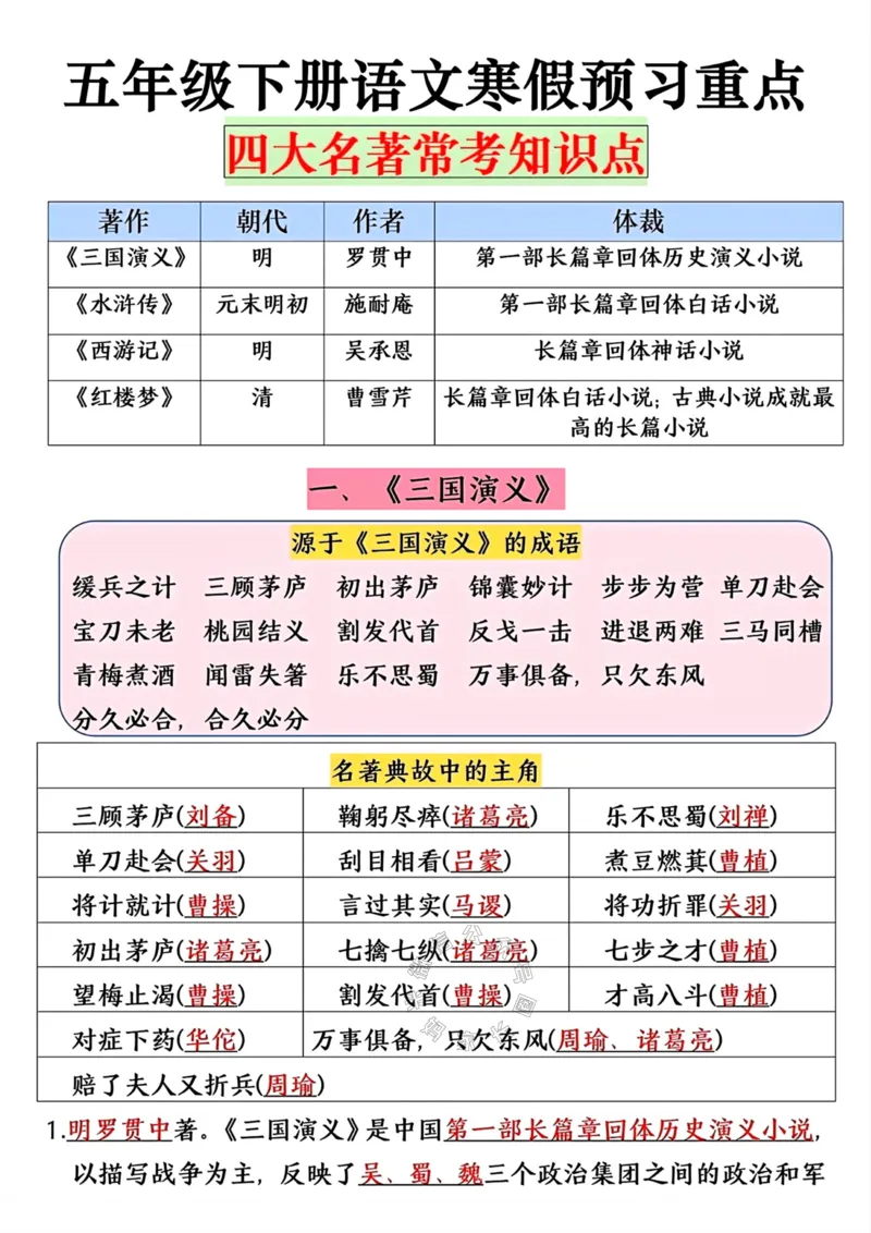《052.五年级下册语文寒假预习四大名著常考重点公众号：米妈家长圈_小学1-6年级全科全套_1-6年级全科下册_五年级_其他补充资料_教辅系列_语文资料》第1页预览