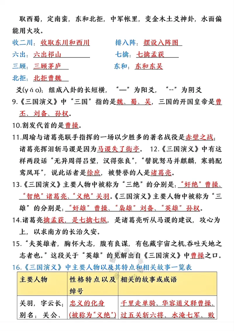 《052.五年级下册语文寒假预习四大名著常考重点公众号：米妈家长圈_小学1-6年级全科全套_1-6年级全科下册_五年级_其他补充资料_教辅系列_语文资料》第3页预览