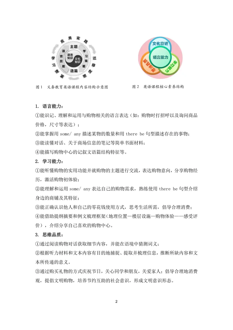 《初中英语七年级上册Unit7Shopping单元作业_0作业_初中全科目同步习题+精品试卷（7-9年级）_25秋初中英语《同步习题+精品试卷》_初中英语（译林版）试卷_《优秀作业单》_七年级》第4页预览