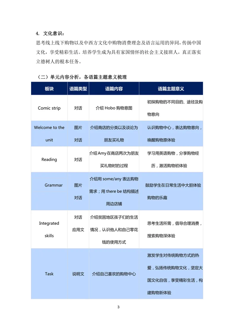 《初中英语七年级上册Unit7Shopping单元作业_0作业_初中全科目同步习题+精品试卷（7-9年级）_25秋初中英语《同步习题+精品试卷》_初中英语（译林版）试卷_《优秀作业单》_七年级》第5页预览