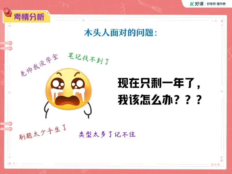 《11.课堂笔记主讲课中笔记_26初三网课_2026初三语文宋北平_2025初三秋上人文创作自主学习TY·A+（2期）-宋北平_11_文学知识望闻问切诊语病》第8页预览