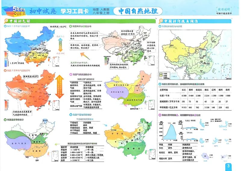 《地理8年级上册_25秋《53同步》初中系列_202653同步试卷八上小四门》第4页预览