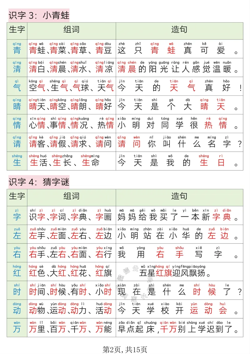 《040.24春一年级语文下册写字表组词造句_小学1-6年级全科全套_1-6年级全科下册_一年级_其他补充资料_语文资料》第2页预览