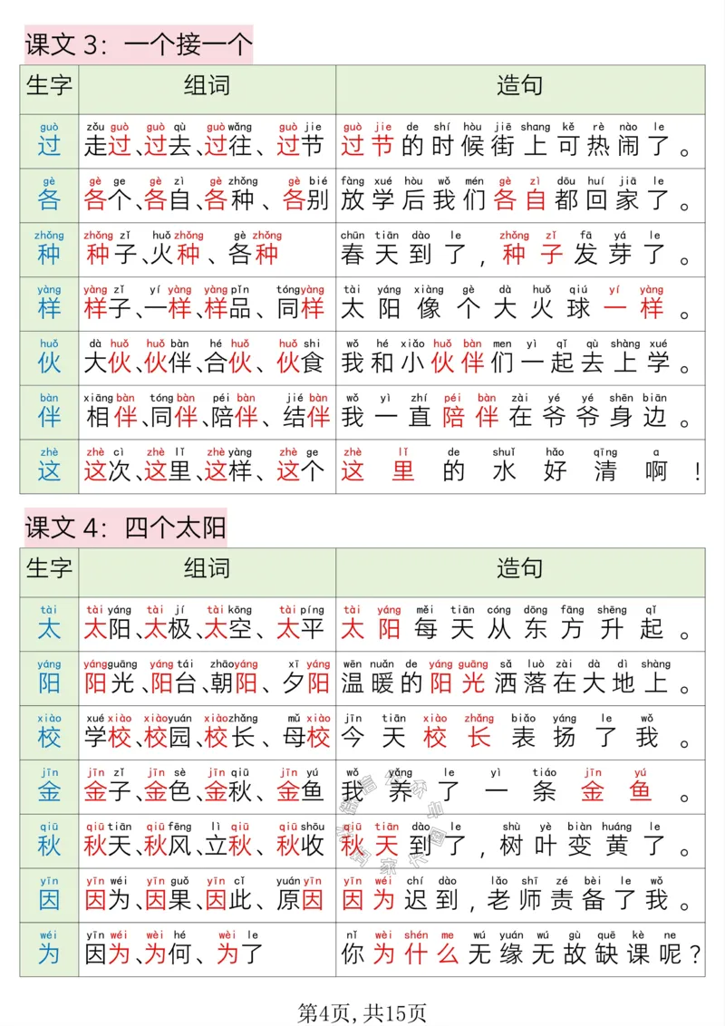 《040.24春一年级语文下册写字表组词造句_小学1-6年级全科全套_1-6年级全科下册_一年级_其他补充资料_语文资料》第4页预览