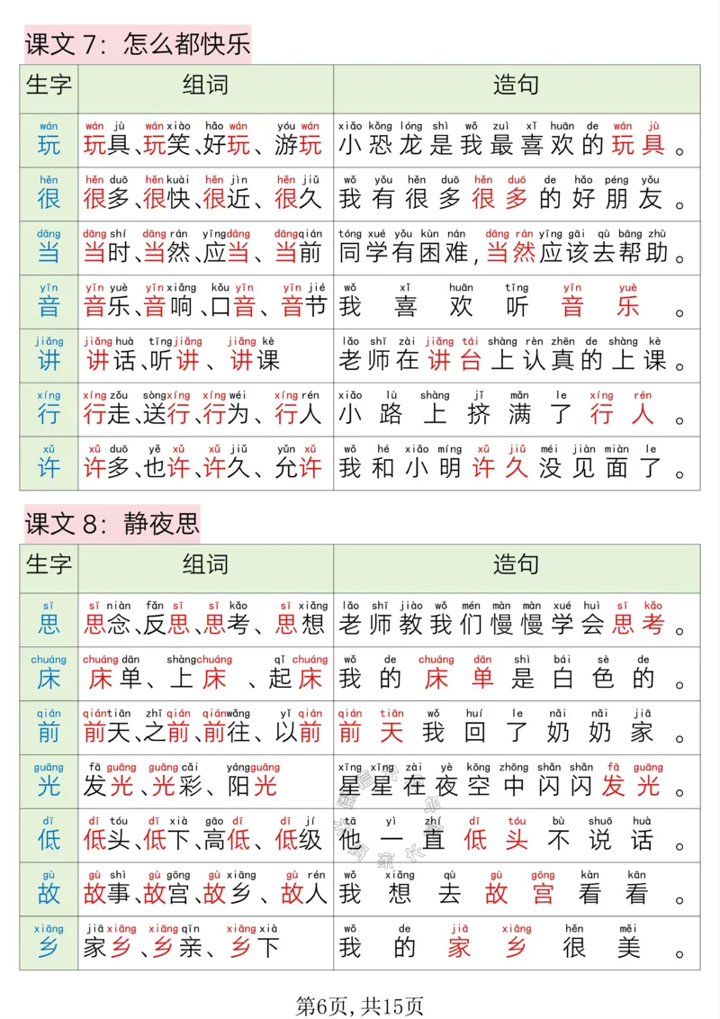 《040.24春一年级语文下册写字表组词造句_小学1-6年级全科全套_1-6年级全科下册_一年级_其他补充资料_语文资料》第6页预览