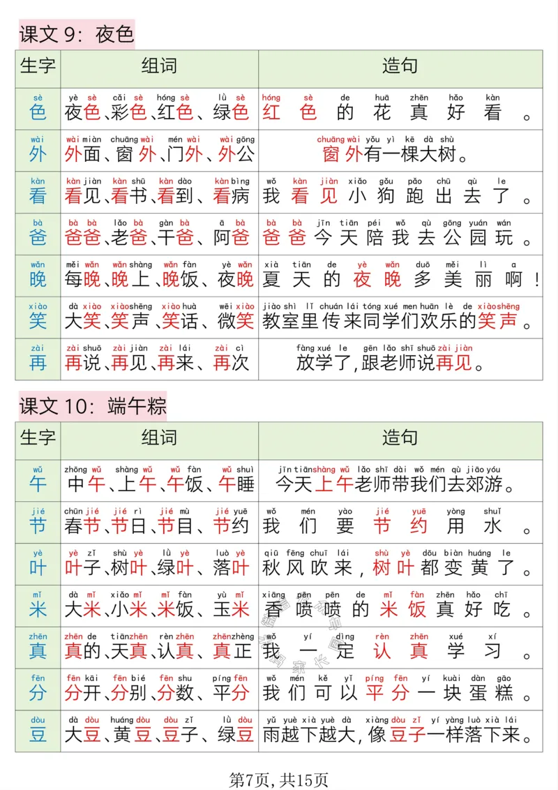 《040.24春一年级语文下册写字表组词造句_小学1-6年级全科全套_1-6年级全科下册_一年级_其他补充资料_语文资料》第7页预览