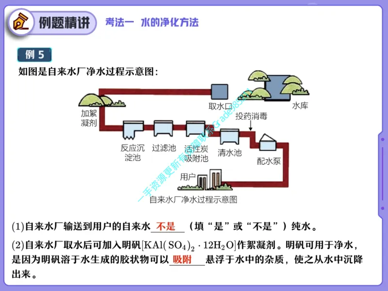 《10.课堂笔记主讲课中笔记_26初三网课_2026初三化学杨雯智_2025初三秋上实验科学自主学习·TY·A+（2期）-杨雯智_10_易错题专项秋A+班TY-5》第7页预览