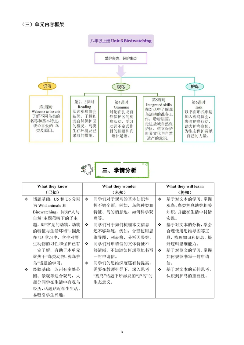《初中英语八年级上册Unit6Birdwatching单元作业_0作业_初中全科目同步习题+精品试卷（7-9年级）_25秋初中英语《同步习题+精品试卷》_初中英语（译林版）试卷_《优秀作业单》_八年级》第5页预览