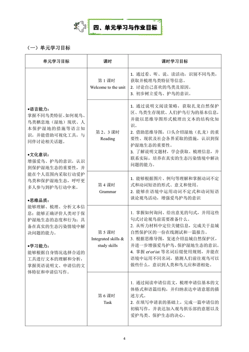 《初中英语八年级上册Unit6Birdwatching单元作业_0作业_初中全科目同步习题+精品试卷（7-9年级）_25秋初中英语《同步习题+精品试卷》_初中英语（译林版）试卷_《优秀作业单》_八年级》第6页预览