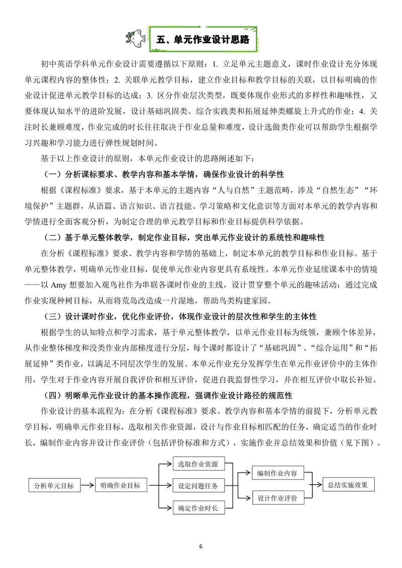 《初中英语八年级上册Unit6Birdwatching单元作业_0作业_初中全科目同步习题+精品试卷（7-9年级）_25秋初中英语《同步习题+精品试卷》_初中英语（译林版）试卷_《优秀作业单》_八年级》第8页预览