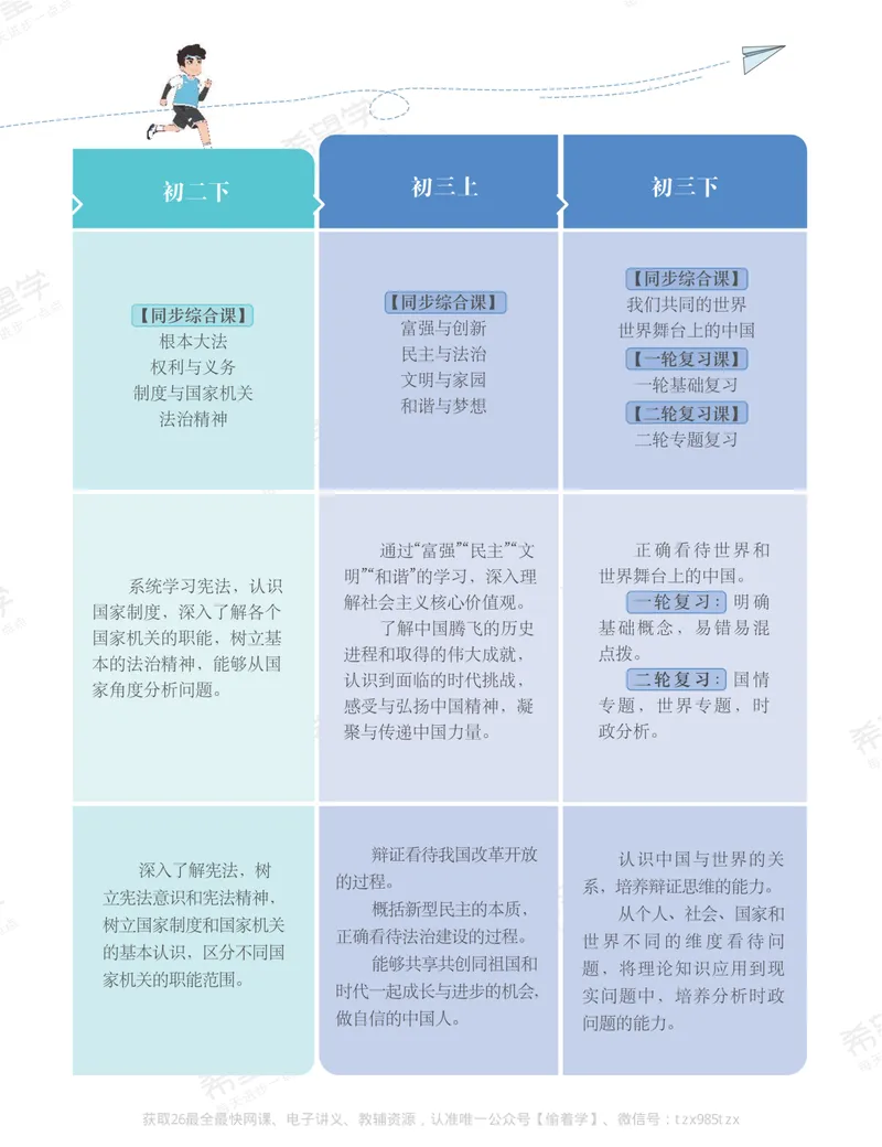 《初三政治培训班学习用书-秋上-全国版A加-讲义1-正文_26初三网课_2026初三道法-韦墨-_初三政治培训班（秋上·全国版·A+）-韦墨_讲义及拓展资料》第9页预览