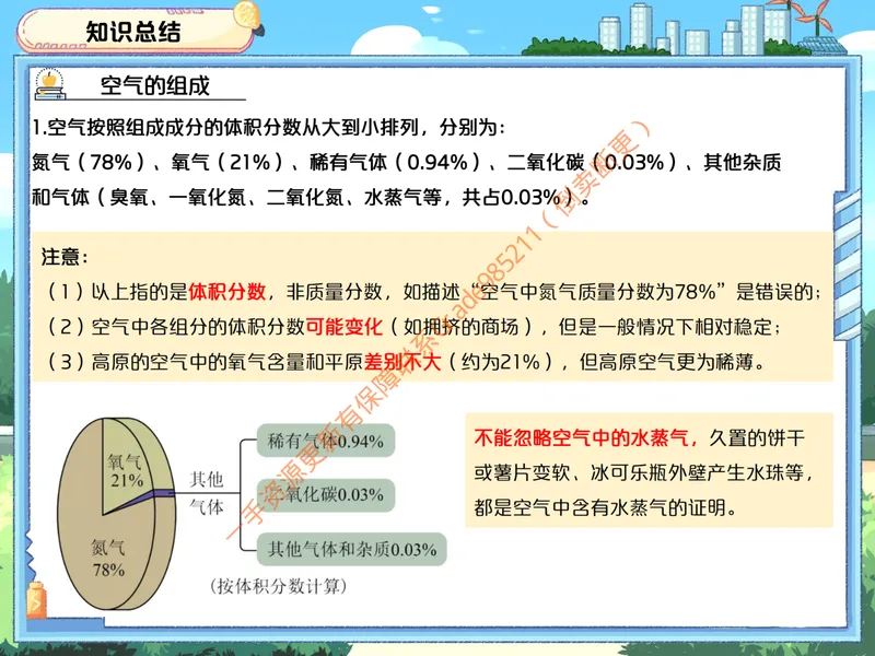 《爱豆笔记全国版-第3讲-空气_26初三网课_2026初三化学陈潭飞_初三化学科学思维培训班(秋上·全国版·S)_5.无处不在的隐形人》第2页预览