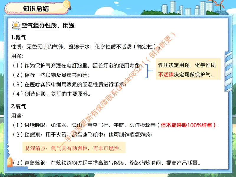 《爱豆笔记全国版-第3讲-空气_26初三网课_2026初三化学陈潭飞_初三化学科学思维培训班(秋上·全国版·S)_5.无处不在的隐形人》第3页预览