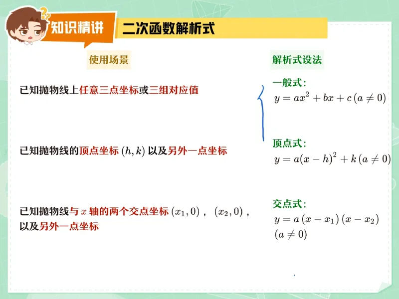 《15.课堂笔记主讲课中笔记_26初三网课_2026初三数学李珊珊_2025初三秋上数理思维自主学习·TY·S（4期）-李珊珊_15_大总结数理思维-S班TY》第3页预览