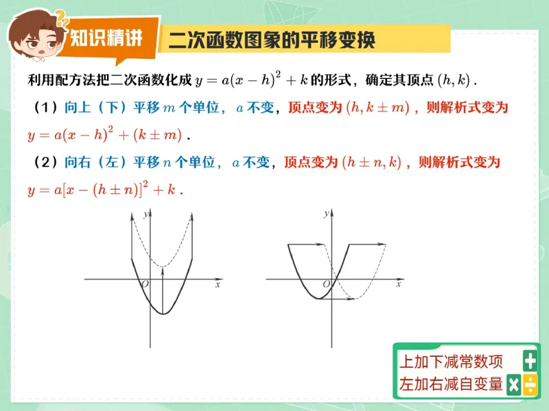 《15.课堂笔记主讲课中笔记_26初三网课_2026初三数学李珊珊_2025初三秋上数理思维自主学习·TY·S（4期）-李珊珊_15_大总结数理思维-S班TY》第7页预览
