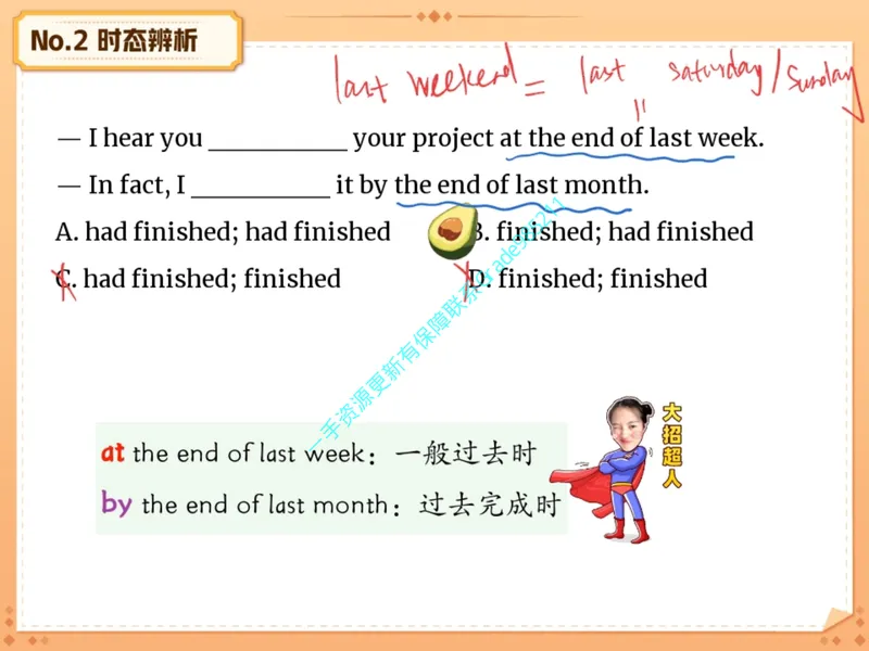 《15.课堂笔记主讲课中笔记_26初三网课_2026初三英语-林爽-_2025初三秋上双语素养自主学习·TY·A+（4期）-林爽_15_大总结核心知识精讲精练-A+班TY》第10页预览