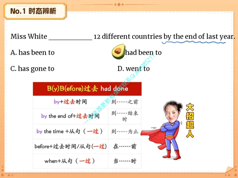 《15.课堂笔记主讲课中笔记_26初三网课_2026初三英语-林爽-_2025初三秋上双语素养自主学习·TY·A+（4期）-林爽_15_大总结核心知识精讲精练-A+班TY》第9页预览