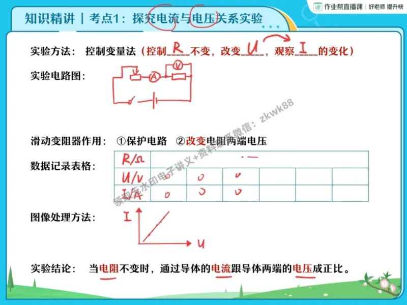 《13.课堂笔记主讲课中笔记_课堂笔记》第7页预览