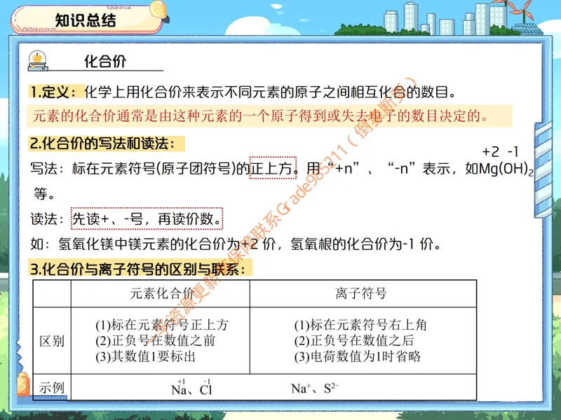 《爱豆笔记全国版-第8讲-化合价与化学式_26初三网课_2026初三化学陈潭飞_初三化学科学思维培训班(秋上·全国版·S)_10.重金取名必修课》第2页预览