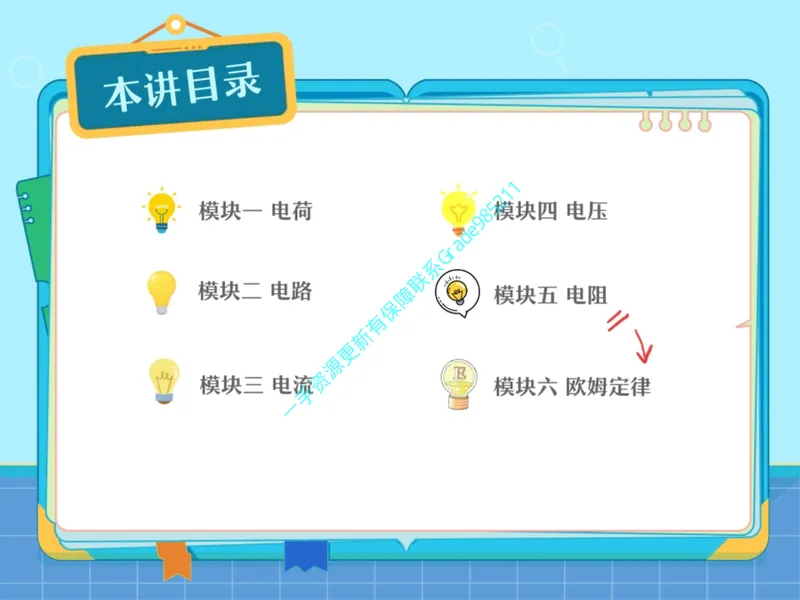 《04-01.课堂笔记主讲课中笔记_26初三网课_2026初三物理谭清军_2025初三秋上自然科学自主学习·TY·S（3期）-谭清军_课程资料_第15节大总结跃动的电光-S班TY》第2页预览