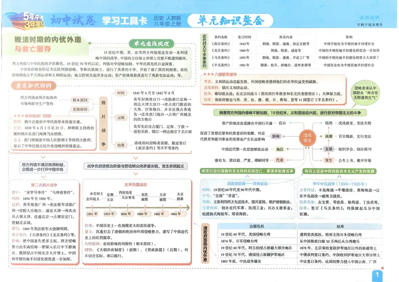 《历史8年级上册_25秋《53同步》初中系列_202653同步试卷八上小四门》第2页预览