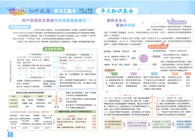 《历史8年级上册_25秋《53同步》初中系列_202653同步试卷八上小四门》第3页预览