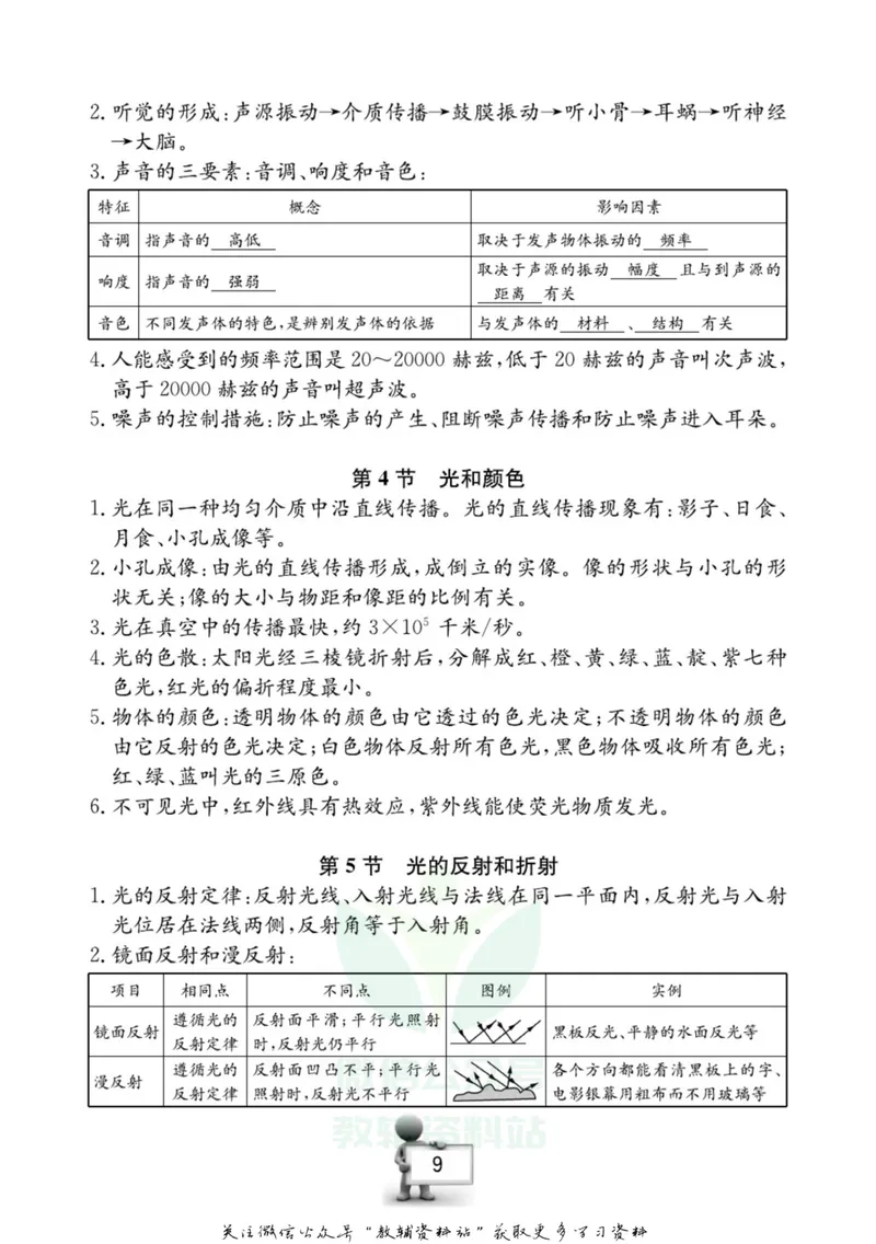 《名师金典七年级下册科学浙教版随身宝_初中全科目同步习题+精品试卷（7-9年级）_25秋初中科学《同步习题+精品试卷》_《名师金典》》第10页预览