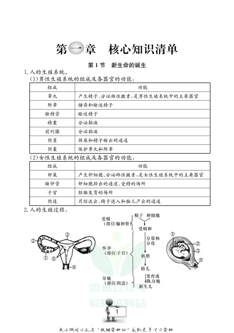 《名师金典七年级下册科学浙教版随身宝_初中全科目同步习题+精品试卷（7-9年级）_25秋初中科学《同步习题+精品试卷》_《名师金典》》第2页预览