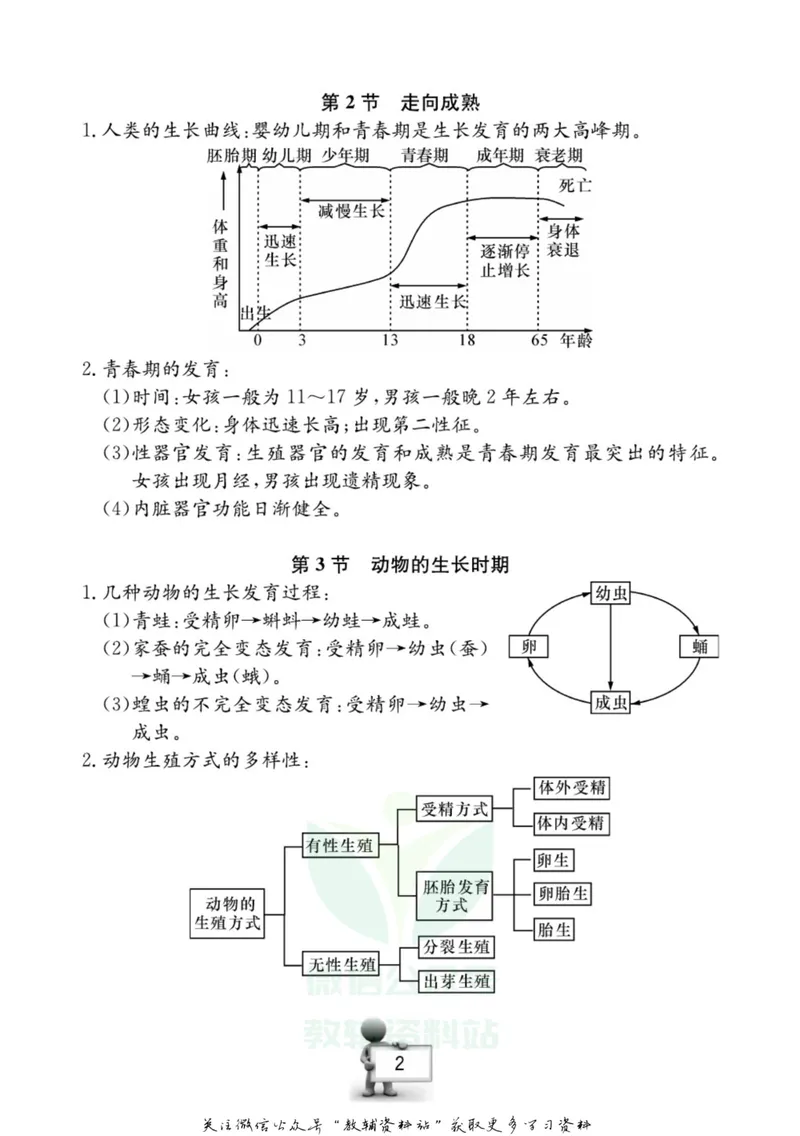 《名师金典七年级下册科学浙教版随身宝_初中全科目同步习题+精品试卷（7-9年级）_25秋初中科学《同步习题+精品试卷》_《名师金典》》第3页预览